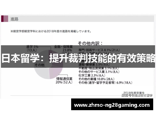 日本留学：提升裁判技能的有效策略