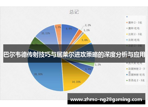 巴尔韦德传射技巧与居莱尔进攻策略的深度分析与应用