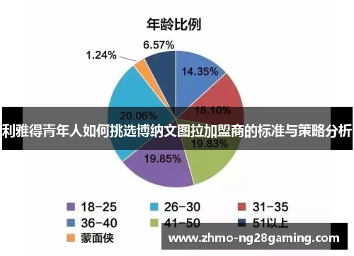 利雅得青年人如何挑选博纳文图拉加盟商的标准与策略分析