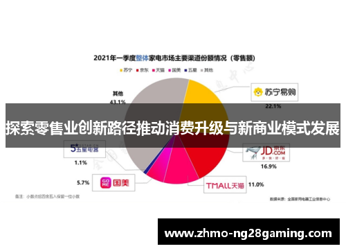 探索零售业创新路径推动消费升级与新商业模式发展