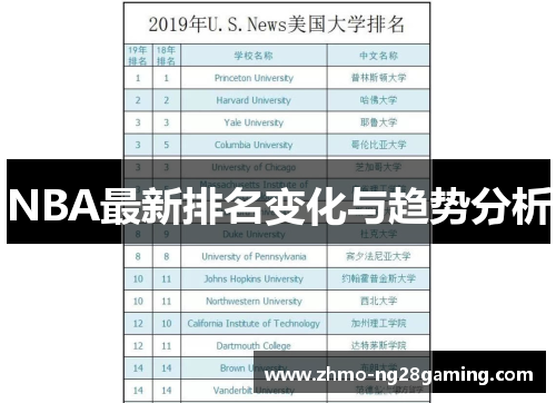 NBA最新排名变化与趋势分析