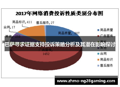 巴萨寻求证据支持投诉策略分析及其潜在影响探讨