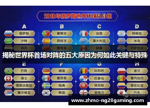 揭秘世界杯首场对阵的五大原因为何如此关键与特殊
