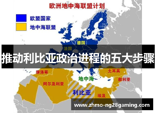 推动利比亚政治进程的五大步骤