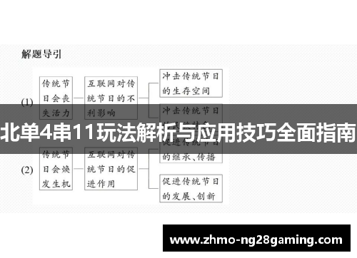 北单4串11玩法解析与应用技巧全面指南