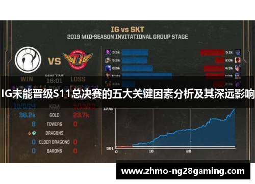 IG未能晋级S11总决赛的五大关键因素分析及其深远影响