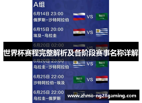 世界杯赛程完整解析及各阶段赛事名称详解