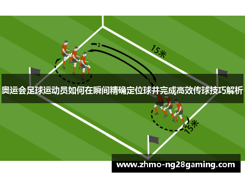 奥运会足球运动员如何在瞬间精确定位球并完成高效传球技巧解析