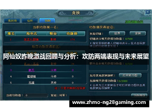 阿仙奴昨晚激战回顾与分析：攻防两端表现与未来展望