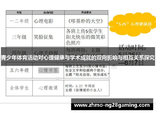青少年体育活动对心理健康与学术成就的双向影响与相互关系探究