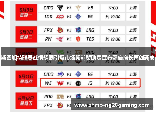 斯图加特联赛战绩耀眼引爆市场胸前赞助费宣布翻倍增长再创新高 斯图加特联赛战绩耀眼引爆市场胸前赞助费宣布翻倍增长再创新高