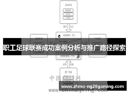 职工足球联赛成功案例分析与推广路径探索