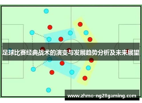 足球比赛经典战术的演变与发展趋势分析及未来展望